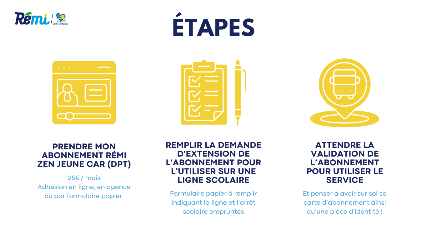 REMI tapes extension abonnement ligne scolaire