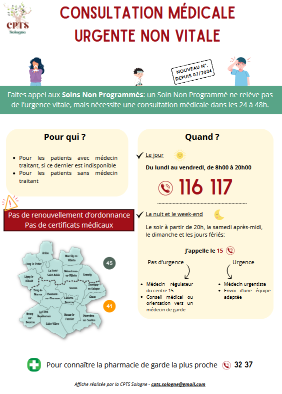 Utilisation CPTS 01 2025