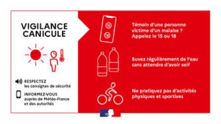 Canicule alerte rouge dans le Loiret large bis