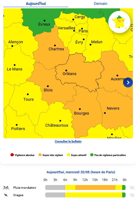 Vigilance meteo pluie inondation orange 20 08 25