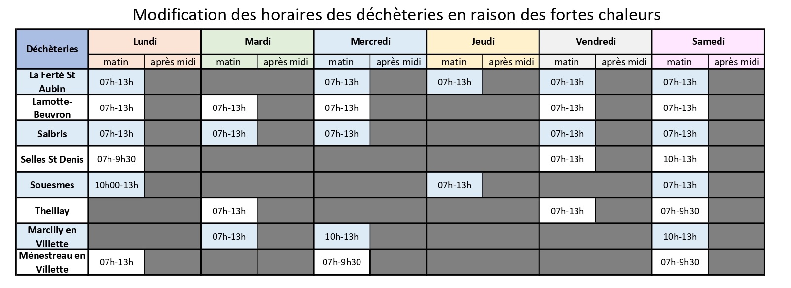 Horaires dchteries canicule 2025 S28 et 29