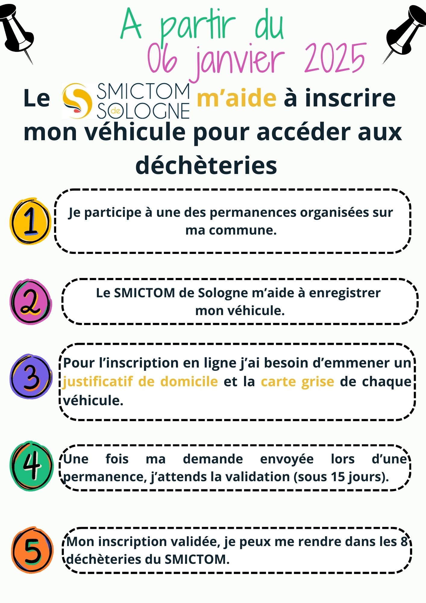 contrle daccs modalits dinscription pendant les permanences