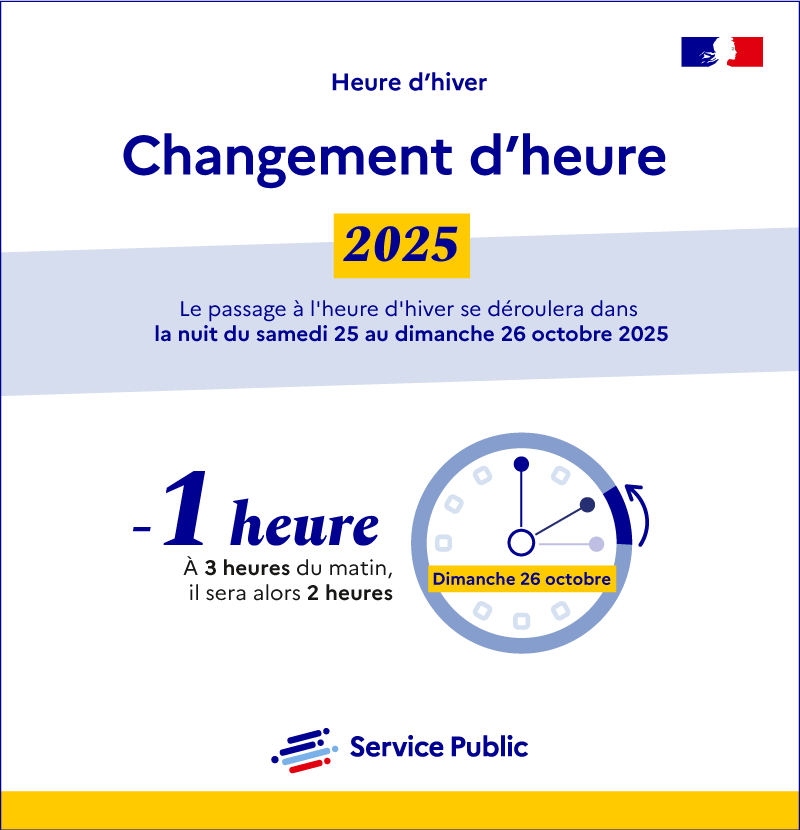 Changement heure hiver 10 25