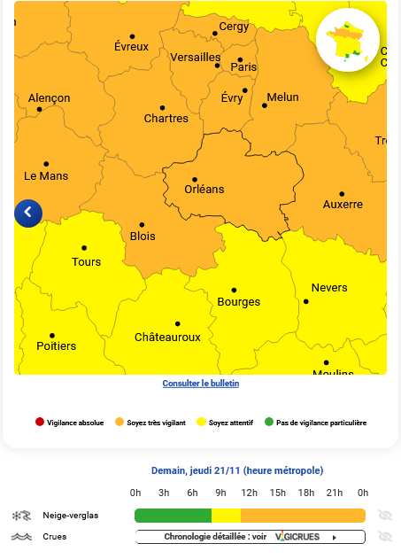 Alerte meteo orange 21 11 24