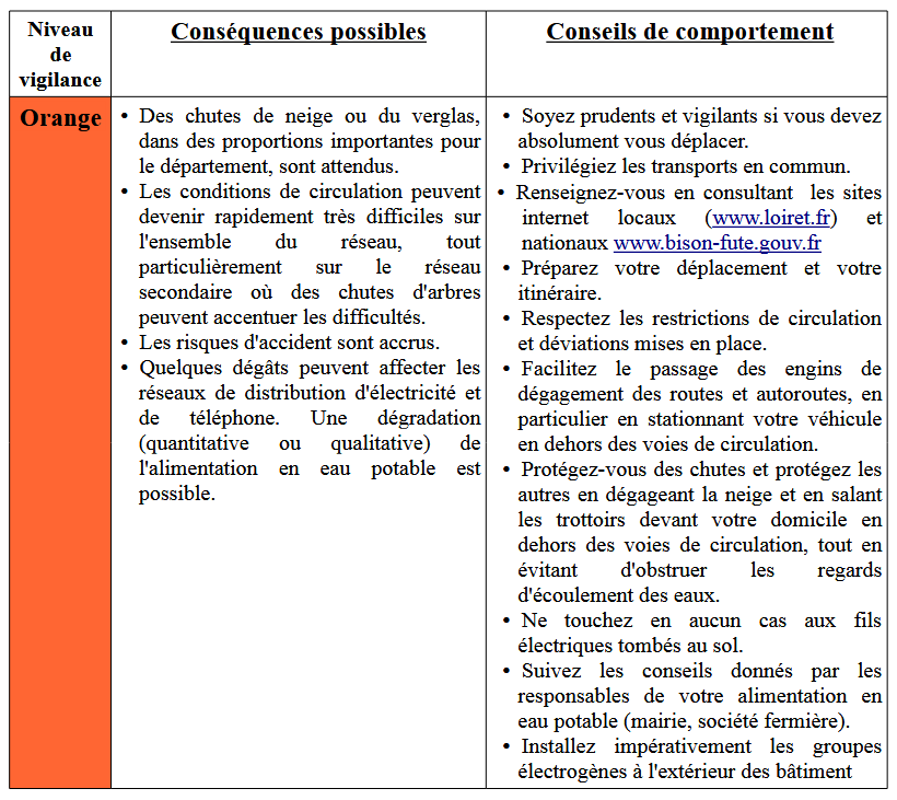 Fiche conseil neige verglas orange