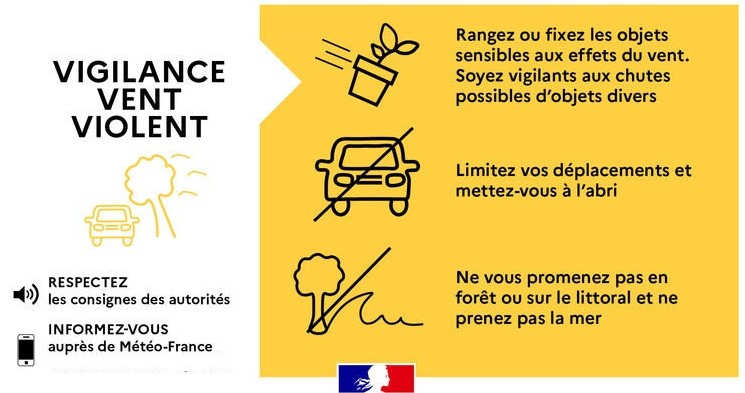 Vigilance jaune vent violent