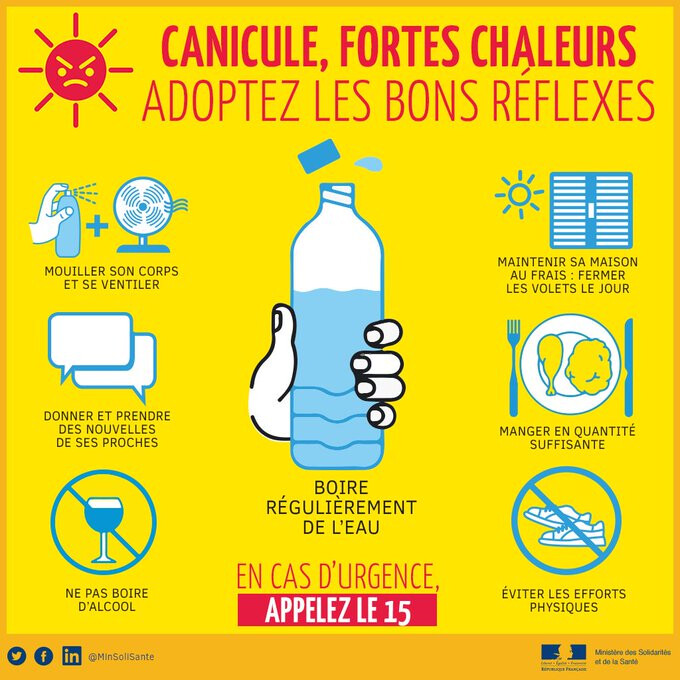 Precaution chaleurs 06 25